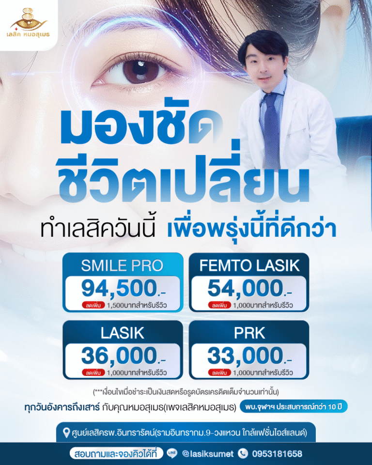 โปรโมชั่นเลสิค รพ.อินทรารัตน์ กค.2568