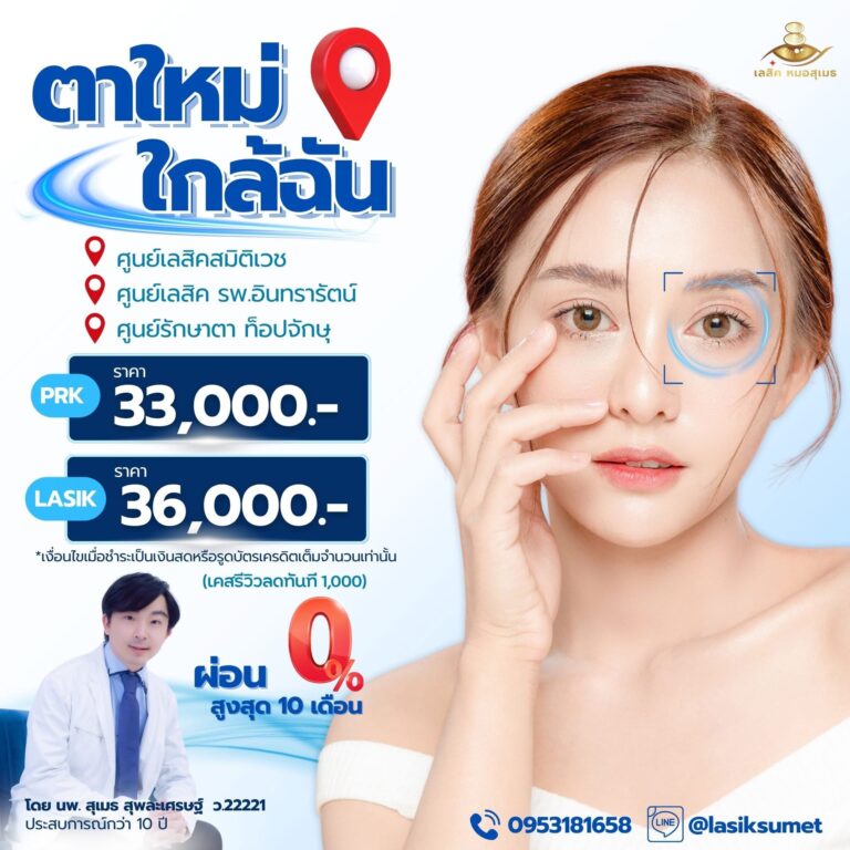 LASIk by Dr.Sumet เลสิคหมอสุเมธ