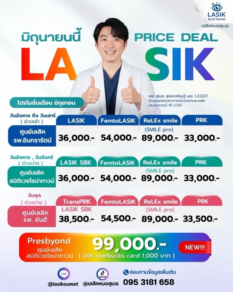 โปรโมชั่นเลสิคหมอสุเมธ มิย.69 ราคาถูกสุดในท้องตลาด