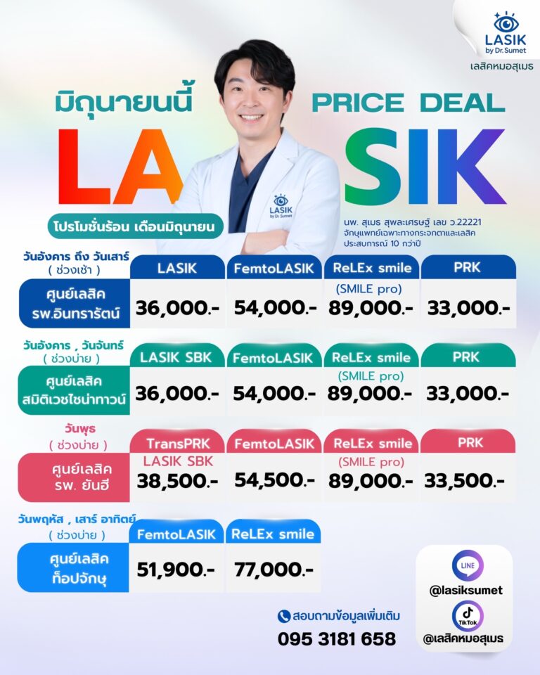 โปรโมชั่นเลสิคหมอสุเมธ มิย.69